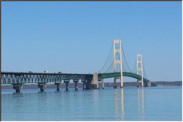 5 mile span