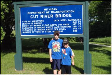 Bridge stats